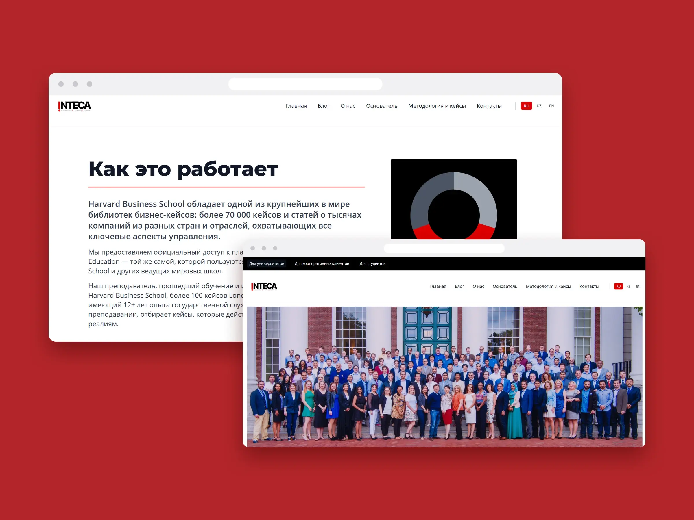 INTECA — сайт проекта