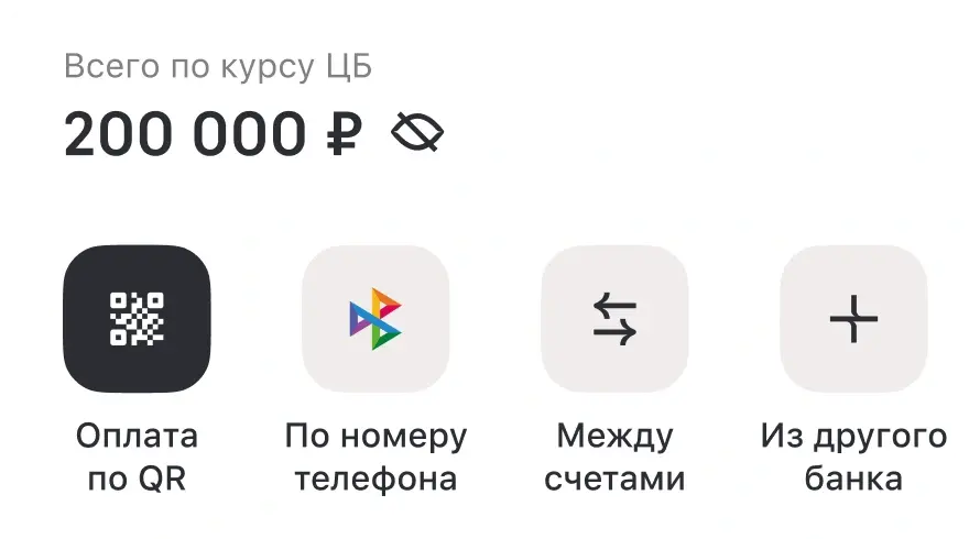 Оплата по QR, перевод по номеру телефона, между счетами и из другого банка, истории со скидками и тратами